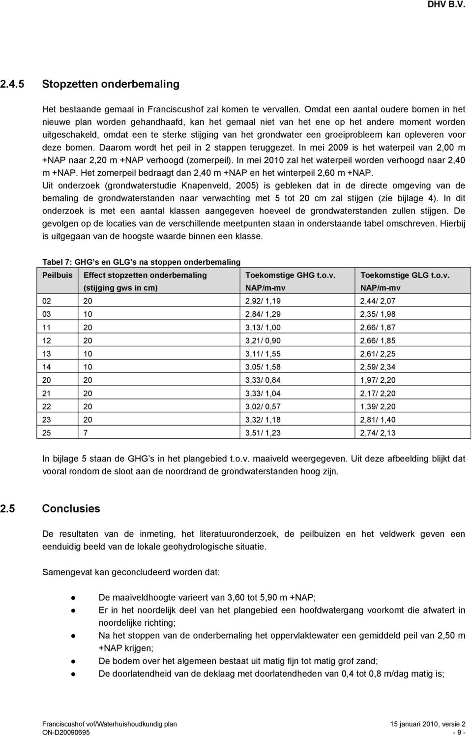 groeiprobleem kan opleveren voor deze bomen. Daarom wordt het peil in 2 stappen teruggezet. In mei 2009 is het waterpeil van 2,00 m +NAP naar 2,20 m +NAP verhoogd (zomerpeil).