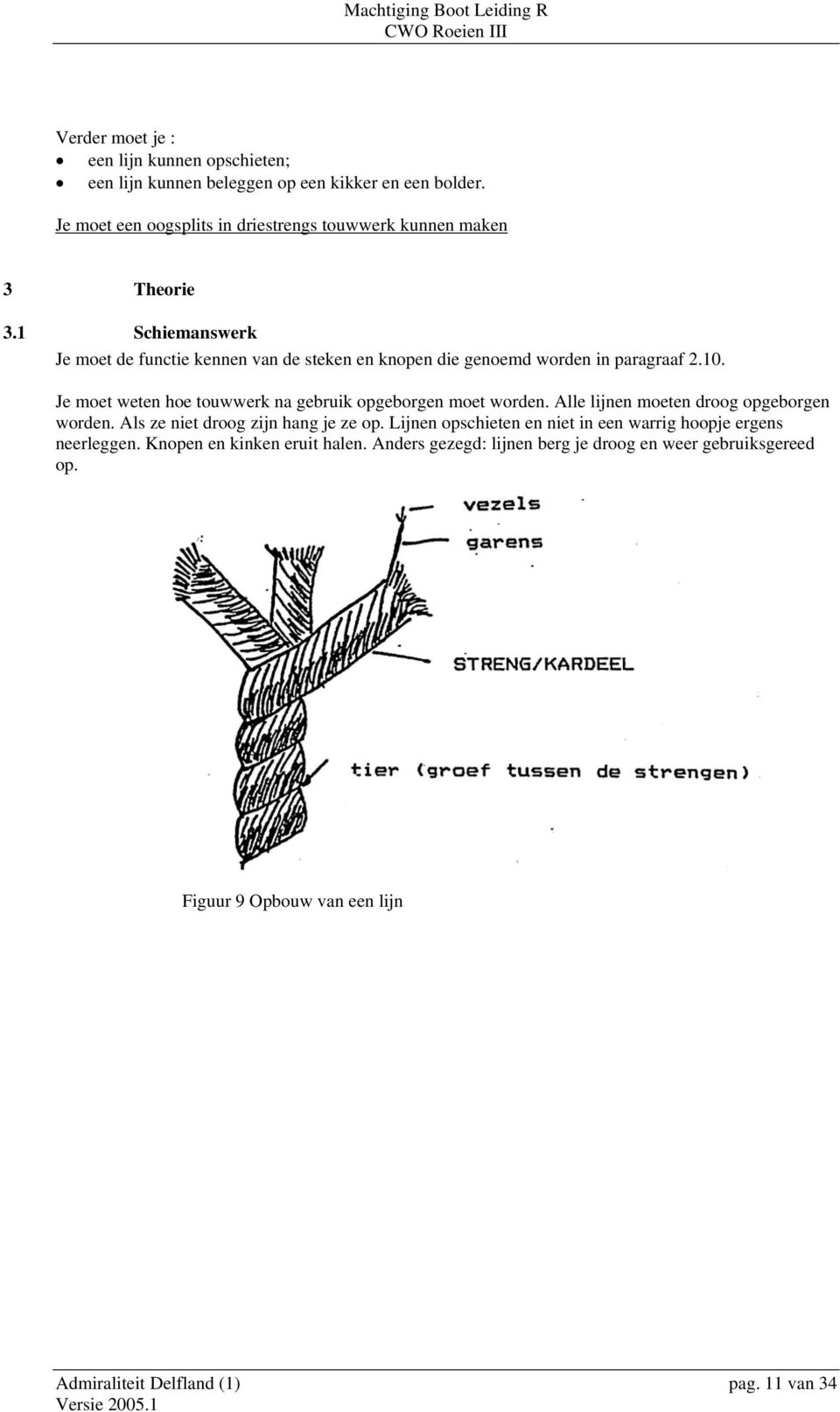 1 Schiemanswerk Je moet de functie kennen van de steken en knopen die genoemd worden in paragraaf 2.10.