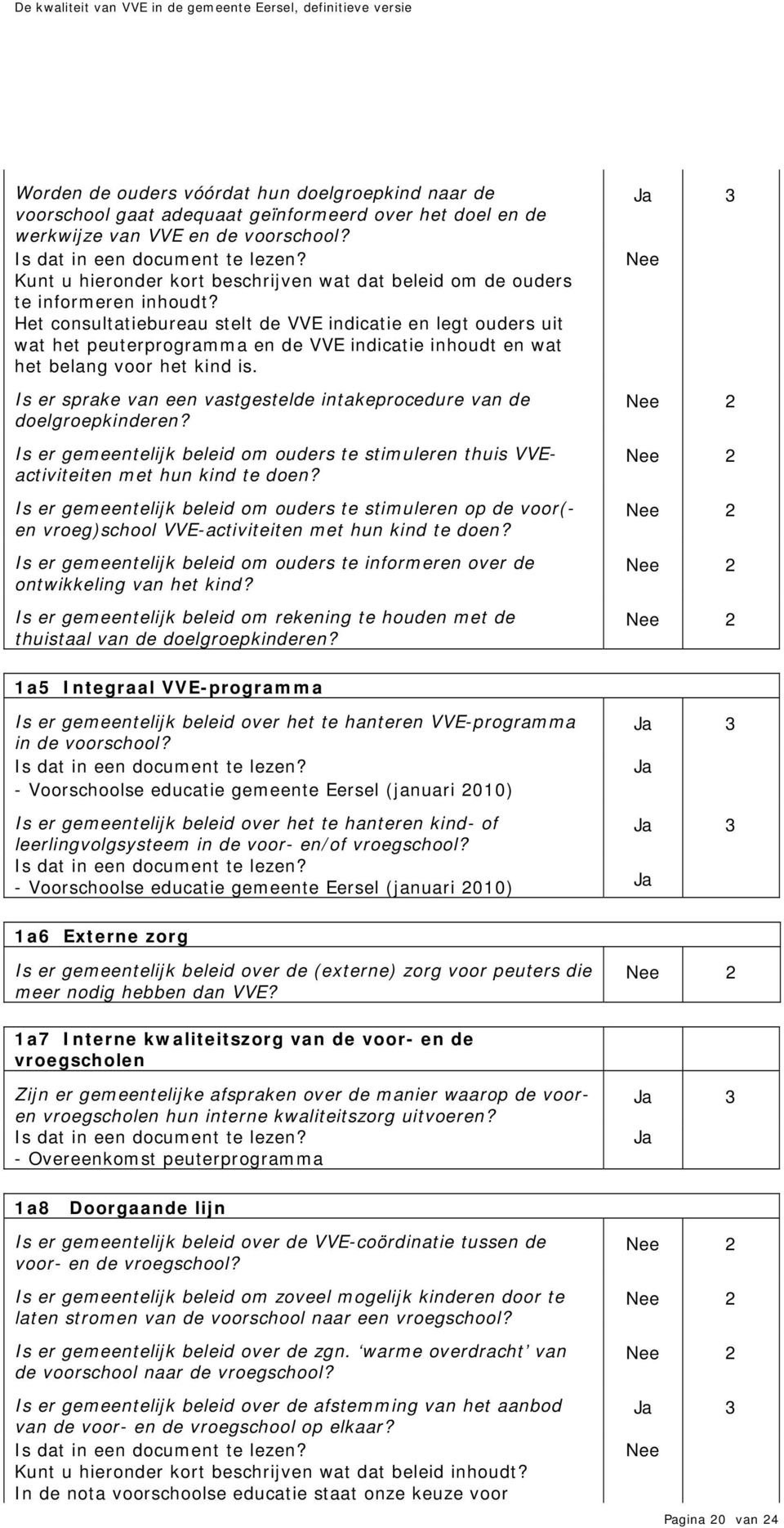 Het consultatiebureau stelt de VVE indicatie en legt ouders uit wat het peuterprogramma en de VVE indicatie inhoudt en wat het belang voor het kind is.