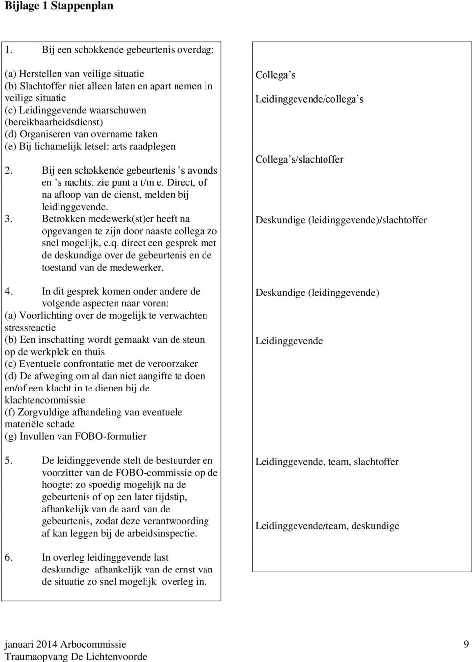 (d) Organiseren van overname taken (e) Bij lichamelijk letsel: arts raadplegen 2. Bij een schokkende gebeurtenis s avonds en s nachts: zie punt a t/m e.