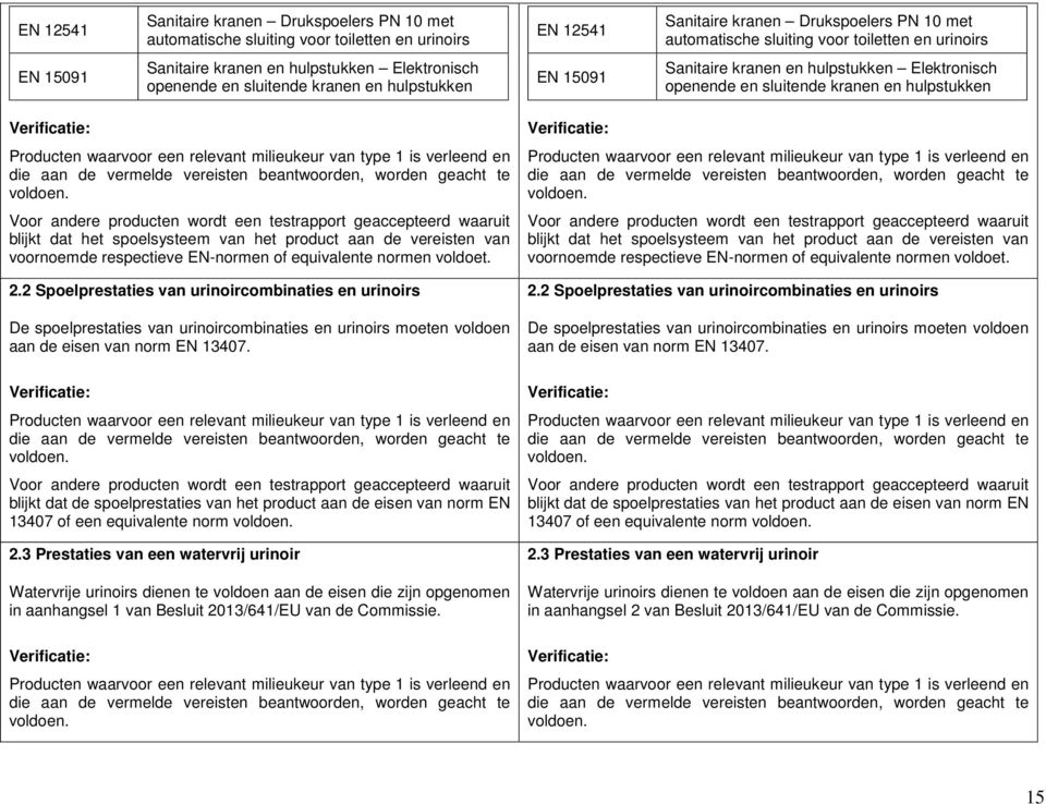 andere producten wordt een testrapport geaccepteerd waaruit blijkt dat het spoelsysteem van het product aan de vereisten van voornoemde respectieve EN-normen of equivalente normen voldoet. 2.