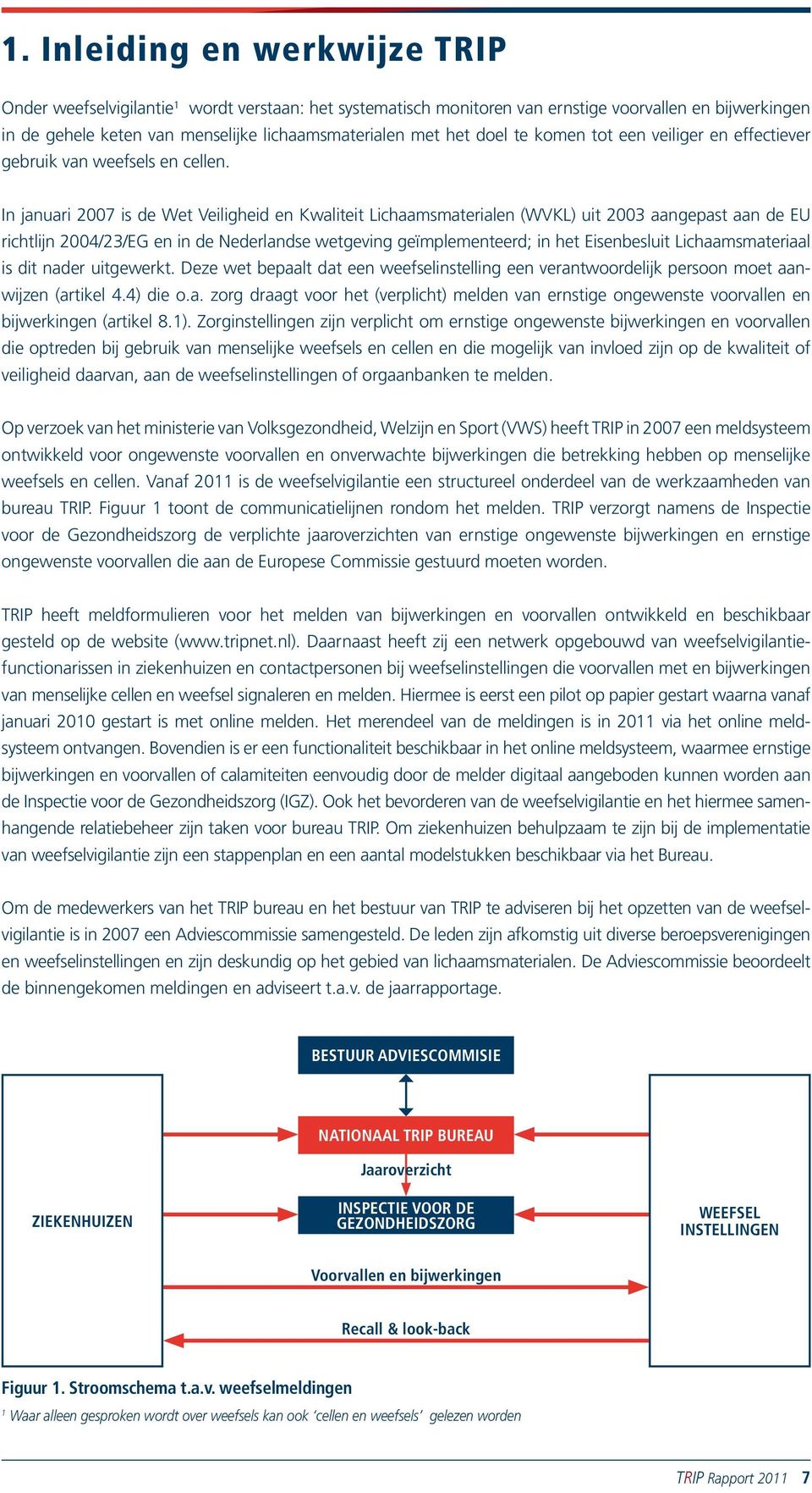 In januari 2007 is de Wet Veiligheid en Kwaliteit Lichaamsmaterialen (WVKL) uit 2003 aangepast aan de EU richtlijn 2004/23/EG en in de Nederlandse wetgeving geïmplementeerd; in het Eisenbesluit