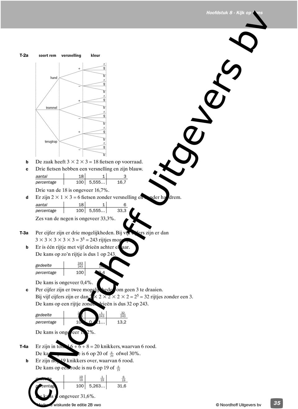 Pe ijfe zijn e die moelijkheden. Bij vijf ijfes zijn e dan 3 3 3 3 3 3 3 3 3 = 3 5 = 243 ijtjes moelijk. E is één ijtje met vijf dieën ahte elkaa. De kans op zo n ijtje is dus op 243.