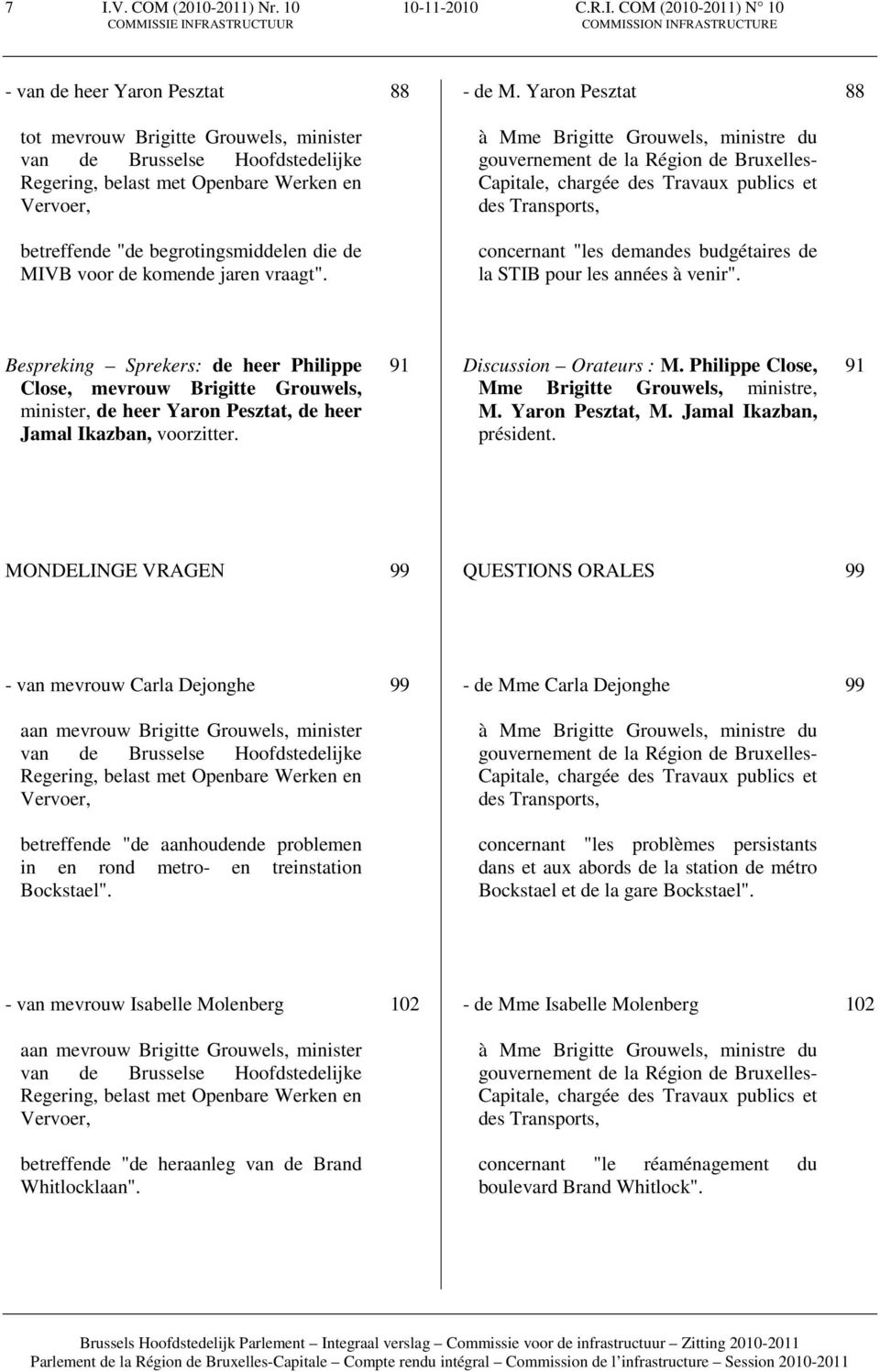 Yaron Pesztat à Mme Brigitte Grouwels, ministre du gouvernement de la Région de Bruxelles- Capitale, chargée des Travaux publics et des Transports, concernant "les demandes budgétaires de la STIB