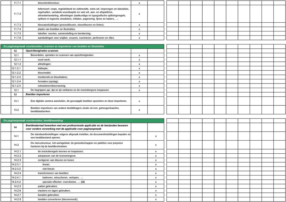 3 kleuraanduidingen (proceskleuren, steunkleuren en tinten); 11.7.4 plaats van beelden en illustraties; 11.7.5 tabellen: soorten, samenstelling en berekening; 11.7.6 aanduidingen voor snijden, vouwen, nummeren, perforeren en rillen.