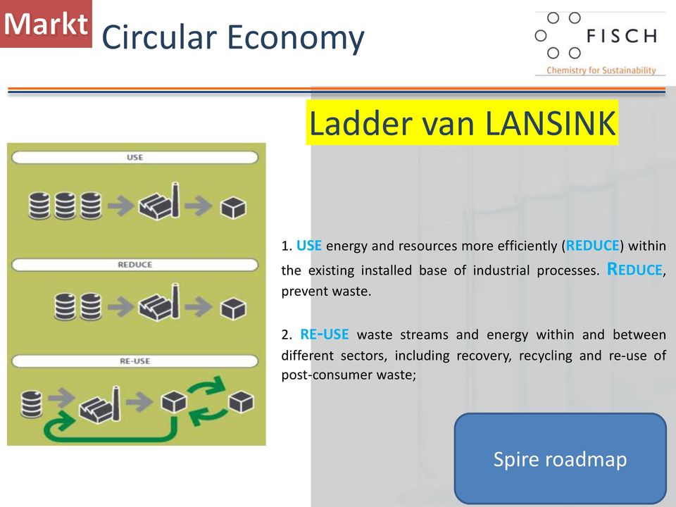 base of industrial processes. REDUCE, prevent waste. 2.