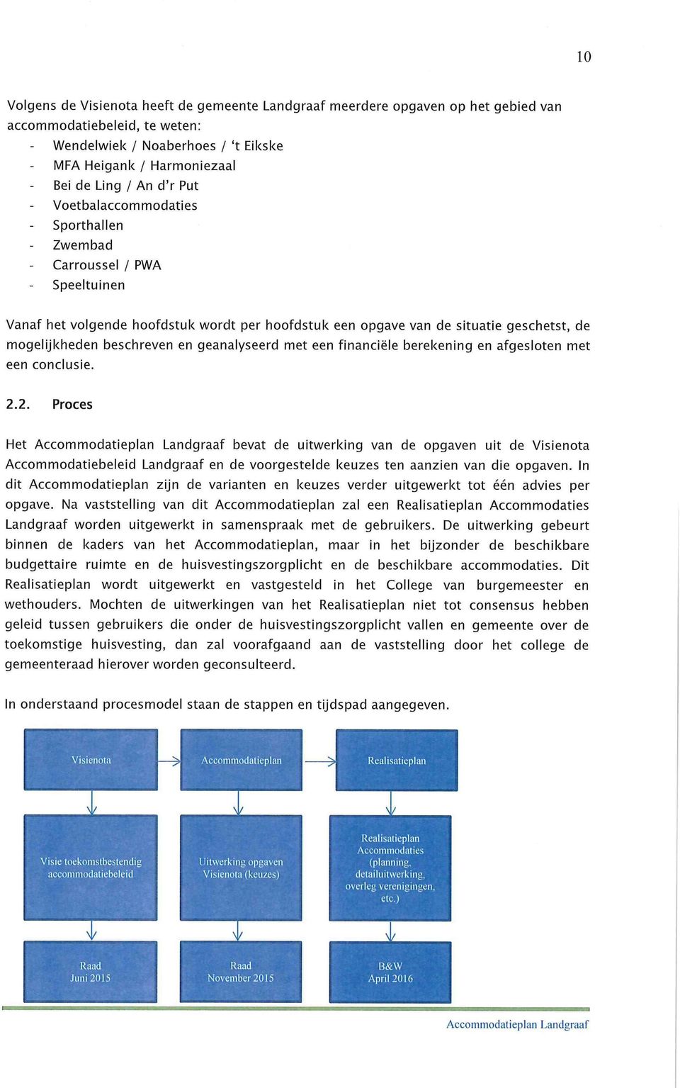 geanalyseerd met een financiële berekening en afgesloten met een conclusie. 2.