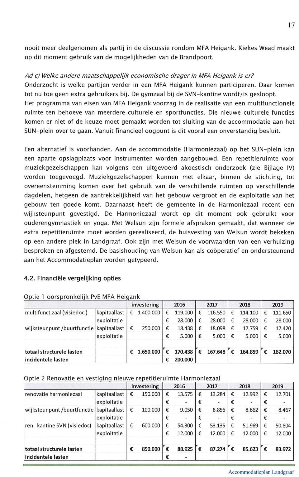 De gymzaal bij de SVN-kantine wordt/is gesloopt. Het programma van eisen van MFA Heigank voorzag in de realisatie van een multifunctionele ruimte ten behoeve van meerdere culturele en sportfuncties.