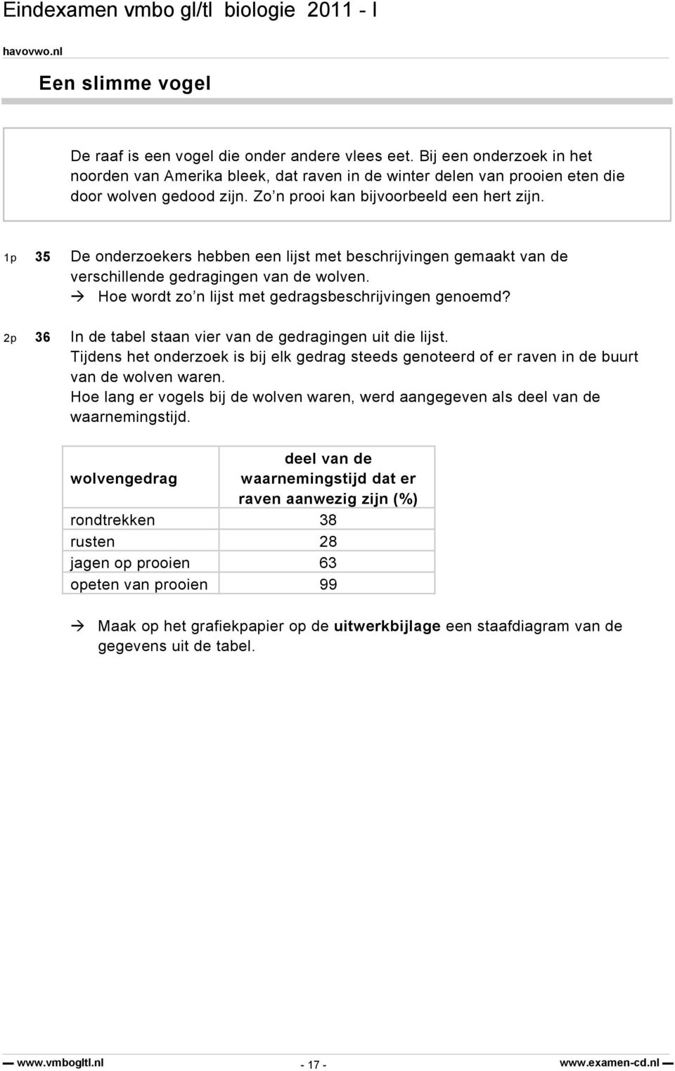 Hoe wordt zo n lijst met gedragsbeschrijvingen genoemd? 2p 36 In de tabel staan vier van de gedragingen uit die lijst.