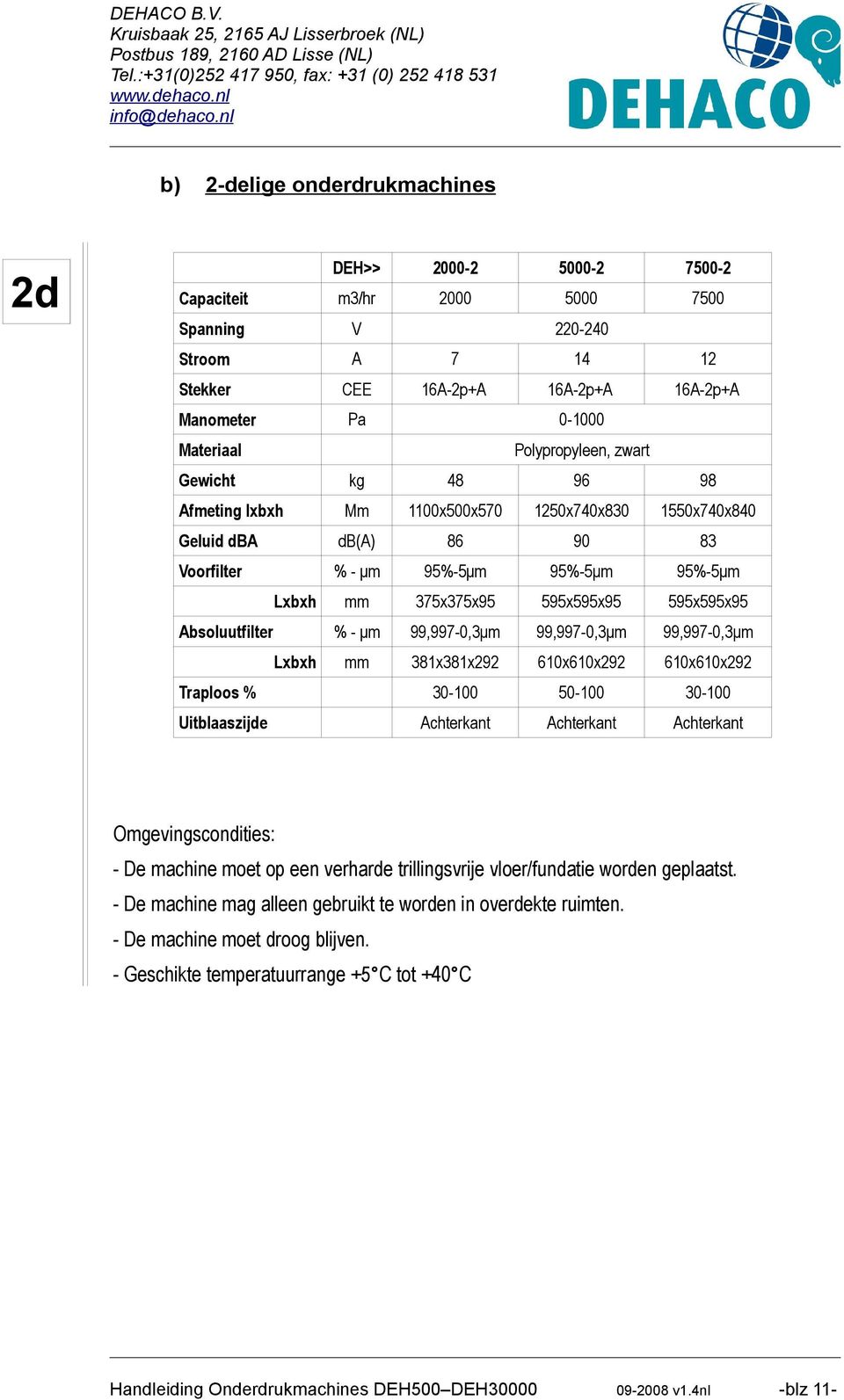 595x595x95 % - μm 99,997-0,3μm 99,997-0,3μm 99,997-0,3μm mm 381x381x292 610x610x292 610x610x292 30-100 50-100 30-100 Achterkant Achterkant Achterkant Lxbxh Absoluutfilter Lxbxh Traploos %