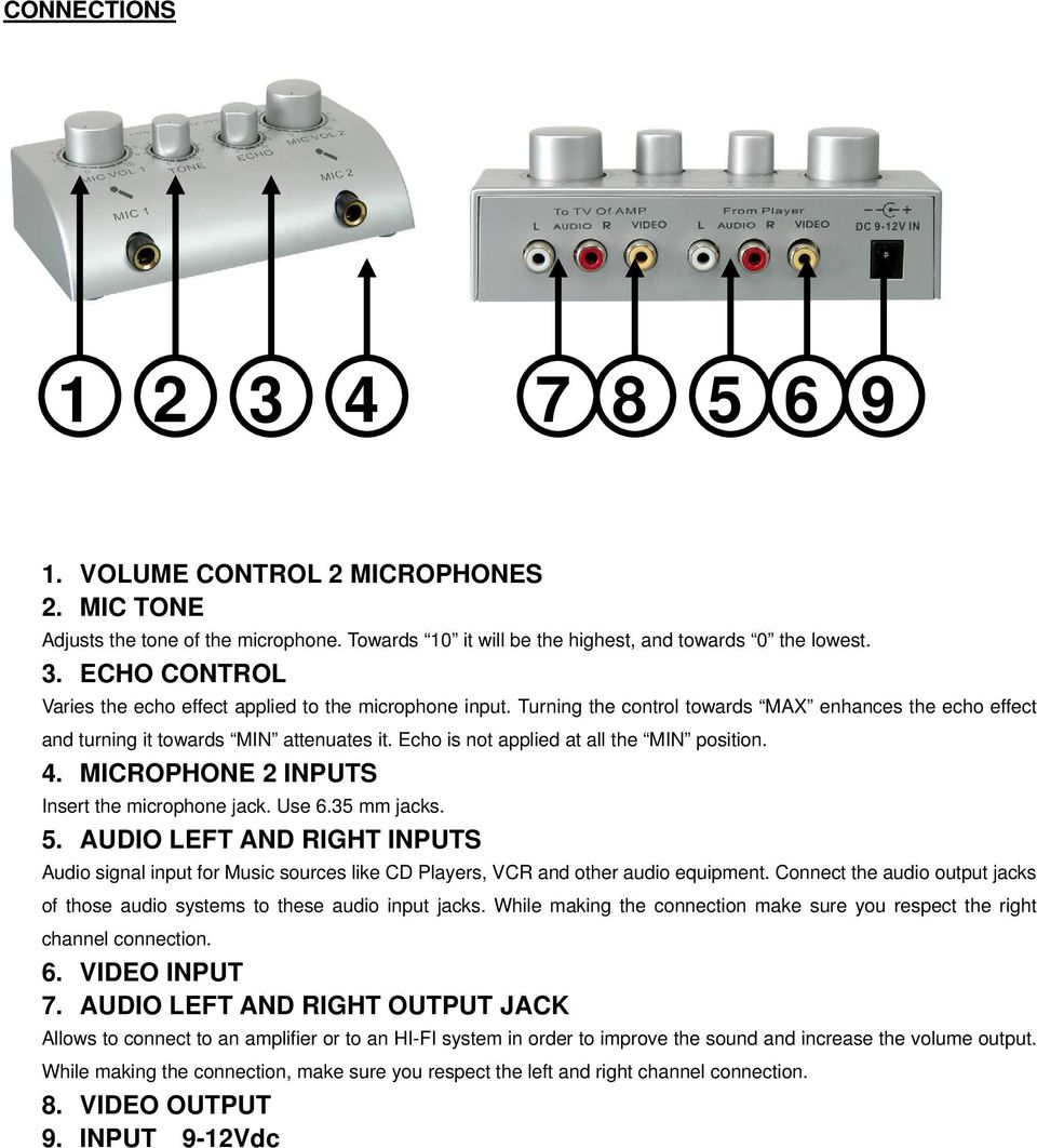 Use 6.35 mm jacks. 5. AUDIO LEFT AND RIGHT INPUTS Audio signal input for Music sources like CD Players, VCR and other audio equipment.