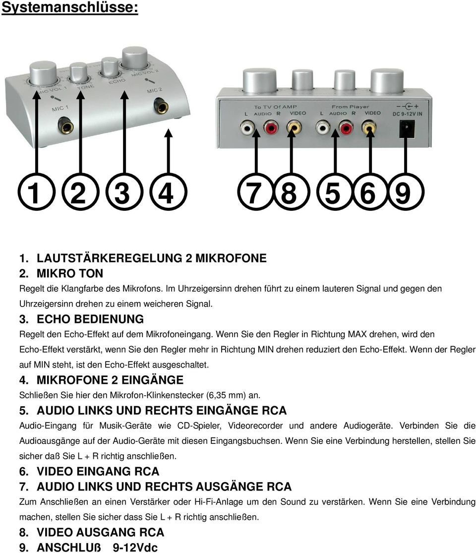 Wenn Sie den Regler in Richtung MAX drehen, wird den Echo-Effekt verstärkt, wenn Sie den Regler mehr in Richtung MIN drehen reduziert den Echo-Effekt.