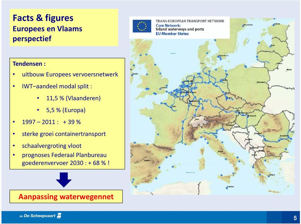 1997 2011 : + 39 % sterke groei containertransport schaalvergroting vloot