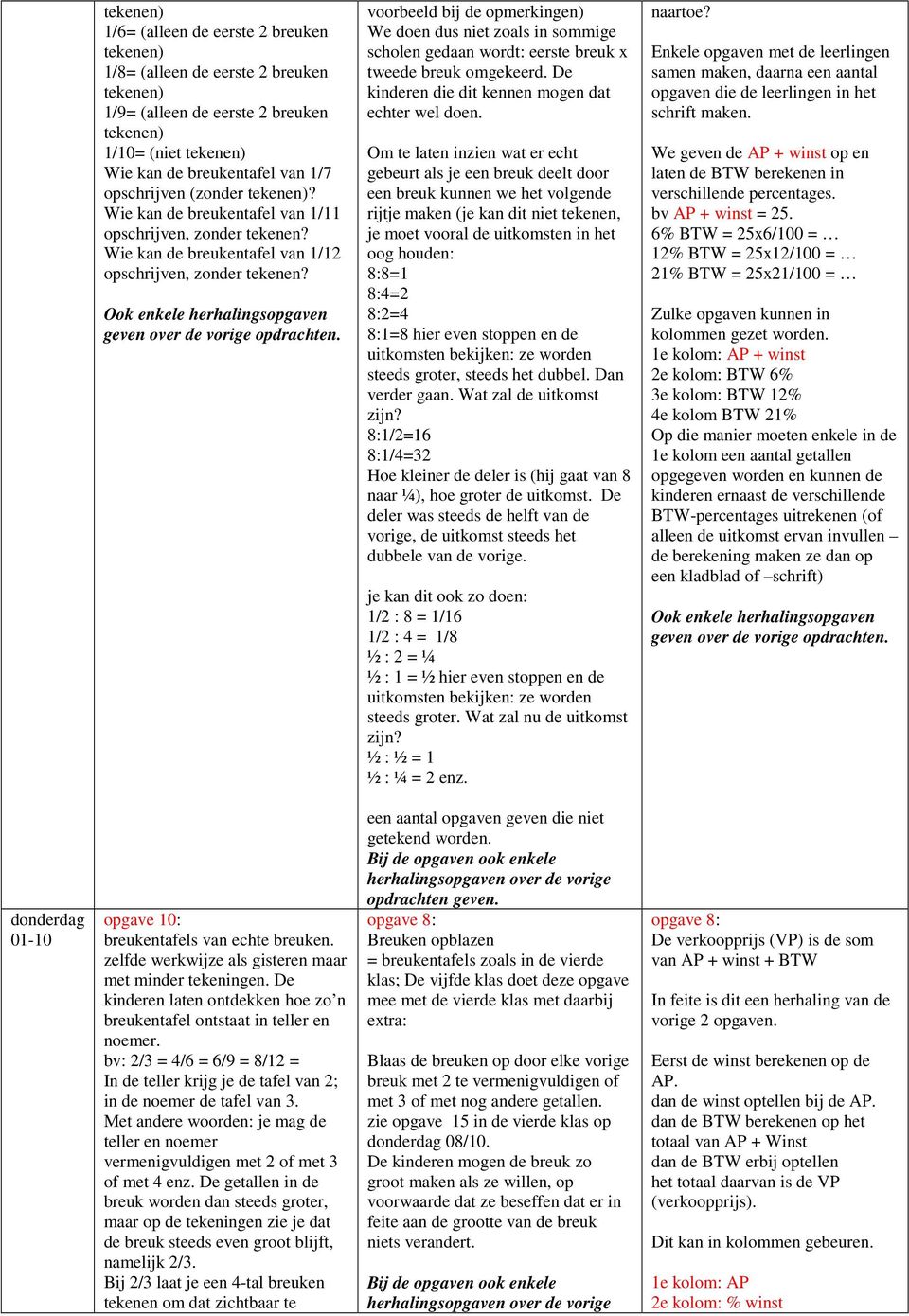 voorbeeld bij de opmerkingen) We doen dus niet zoals in sommige scholen gedaan wordt: eerste breuk x tweede breuk omgekeerd. De kinderen die dit kennen mogen dat echter wel doen.