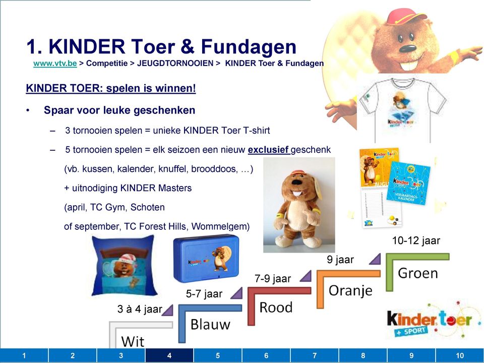 Spaar voor leuke geschenken 3 tornooien spelen = unieke KINDER Toer T-shirt 5 tornooien spelen = elk seizoen een