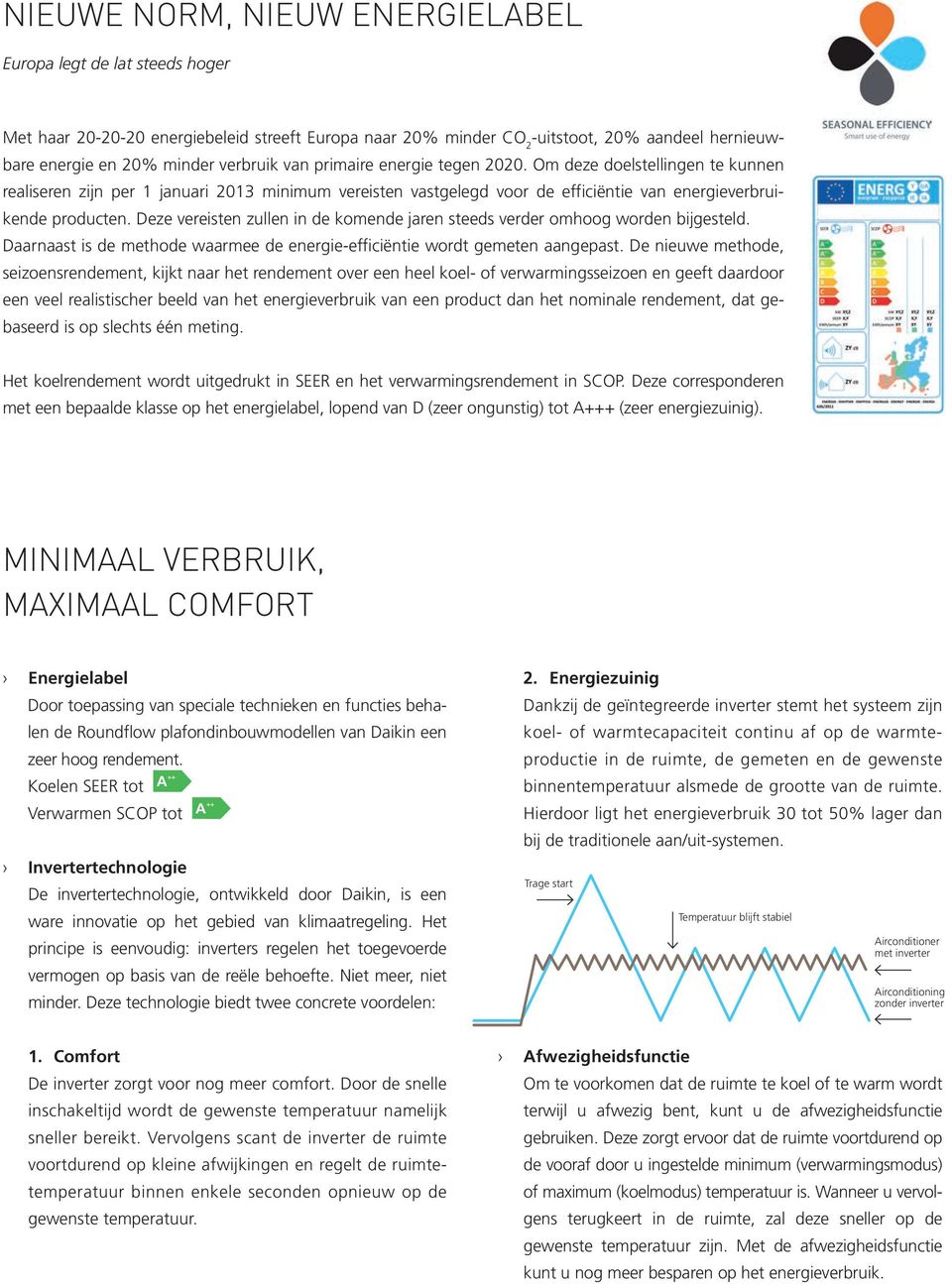 Deze vereisten zullen in de komende jaren steeds verder omhoog worden bijgesteld. Daarnaast is de methode waarmee de energie-efficiëntie wordt gemeten aangepast.