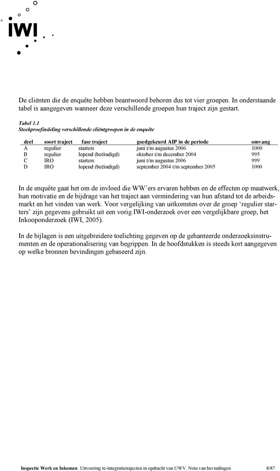 (beëindigd) oktober t/m december 2004 995 C IRO starters juni t/m augustus 2006 999 D IRO lopend (beëindigd) september 2004 t/m september 2005 1000 In de enquête gaat het om de invloed die WW ers