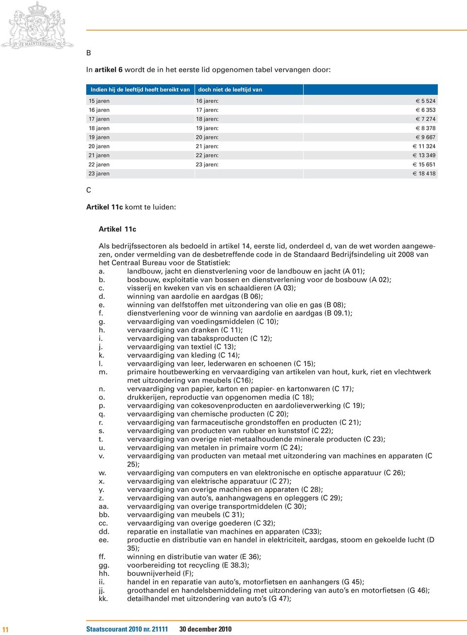 11c Als bedrijfssectoren als bedoeld in artikel 14, eerste lid, onderdeel d, van de wet worden aangewezen, onder vermelding van de desbetreffende code in de Standaard Bedrijfsindeling uit 2008 van