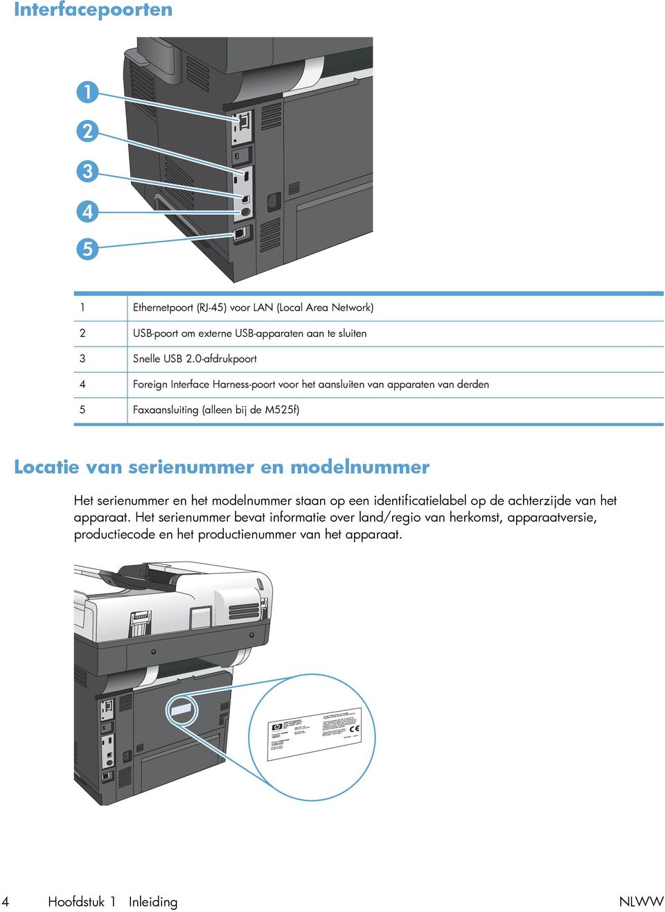 serienummer en modelnummer Het serienummer en het modelnummer staan op een identificatielabel op de achterzijde van het apparaat.