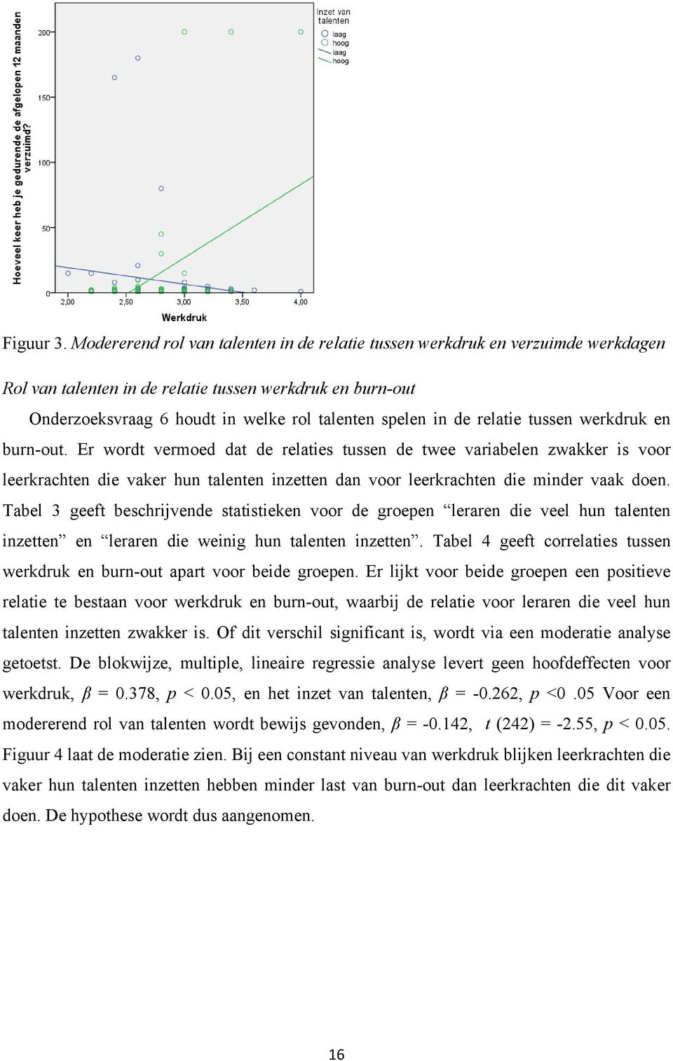 relatie tussen werkdruk en burn-out. Er wordt vermoed dat de relaties tussen de twee variabelen zwakker is voor leerkrachten die vaker hun talenten inzetten dan voor leerkrachten die minder vaak doen.