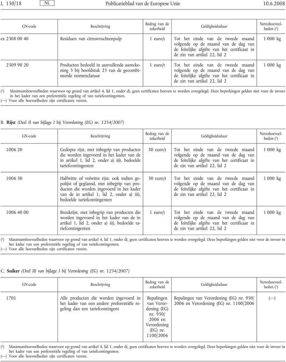 nomenclatuur 1 euro/t Tot het einde van de tweede maand 1 000 kg Maximumhoeveelheden waarvoor op grond van artikel 4, lid 1, onder d), geen certificaten hoeven te worden overgelegd.