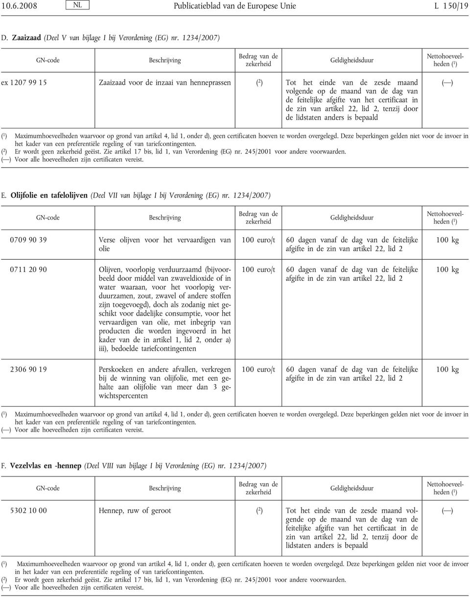 4, lid 1, onder d), geen certificaten hoeven te worden overgelegd. Deze beperkingen gelden niet voor de invoer in ( 2 ) Er wordt geen geëist. Zie artikel 17 bis, lid 1, van Verordening (EG) nr.