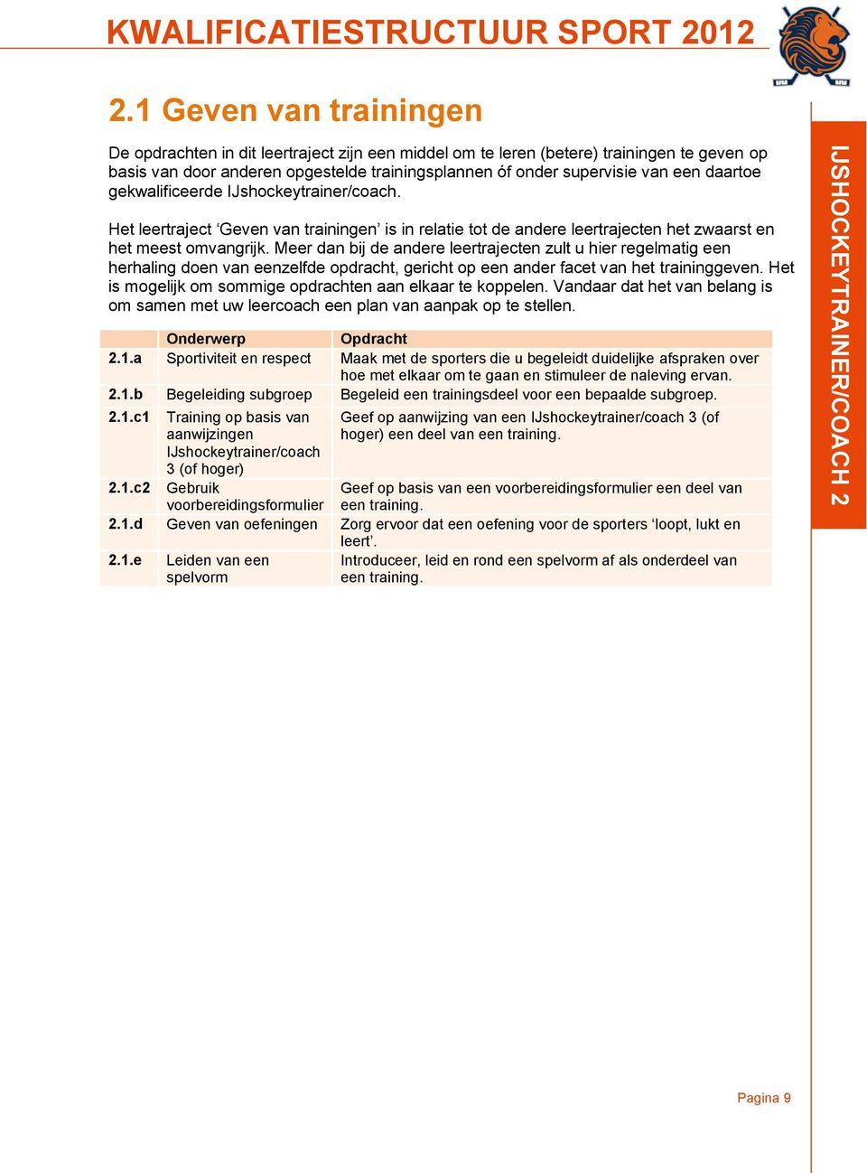 Meer dan bij de andere leertrajecten zult u hier regelmatig een herhaling doen van eenzelfde opdracht, gericht op een ander facet van het traininggeven.