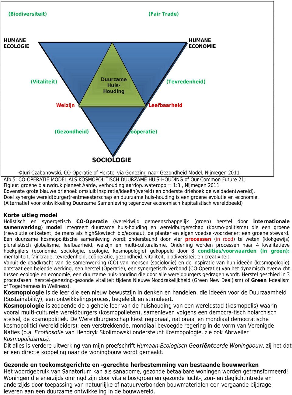 5: CO-OPERATIE MODEL ALS KOSMOPOLITISCH DUURZAME HUIS-HOUDING of Our Common Future 21; Figuur: groene blauwdruk planeet Aarde, verhouding aardop.:wateropp.