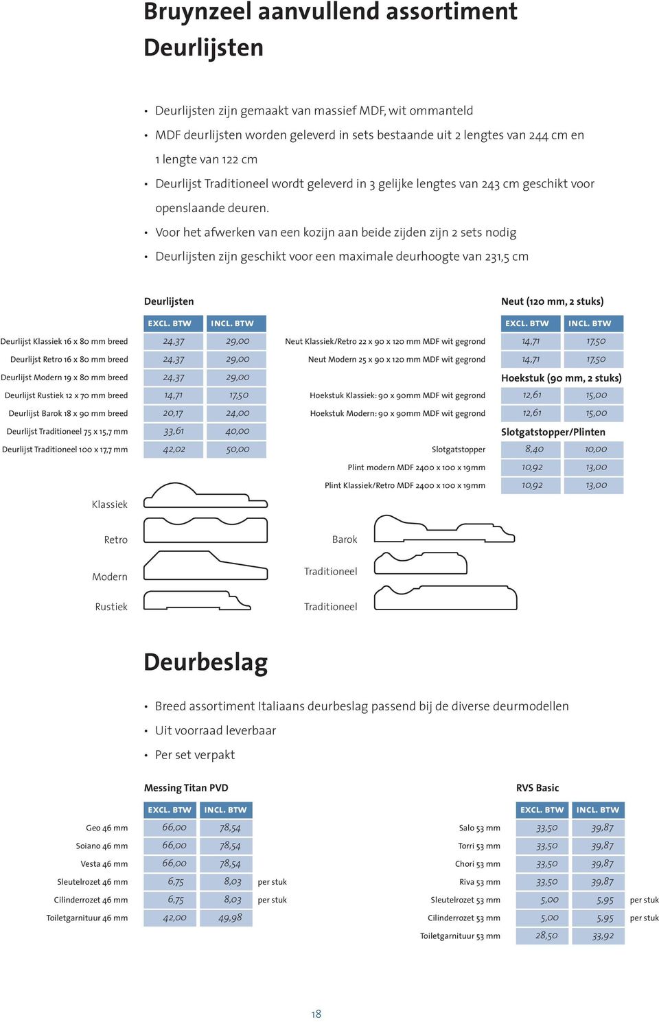 Voor het afwerken van een kozijn aan beide zijden zijn 2 sets nodig Deurlijsten zijn geschikt voor een maximale deurhoogte van 231,5 cm Deurlijsten excl. btw incl.