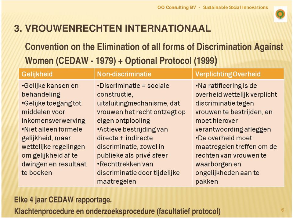of Discrimination Against Women (CEDAW - 1979) + Optional Protocol (1999)