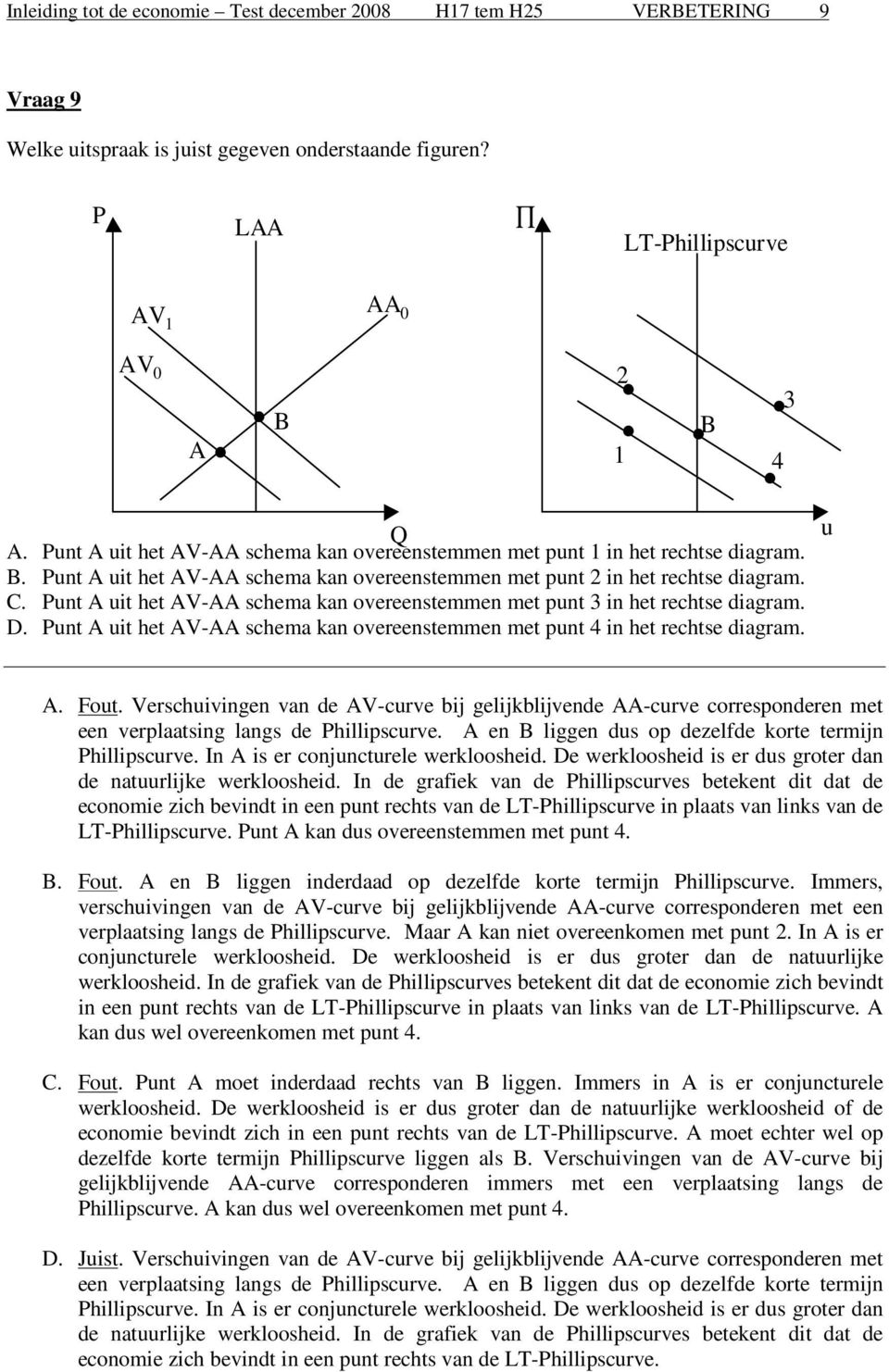 Punt A uit het AV-AA schema kan overeenstemmen met punt 3 in het rechtse diagram. D. Punt A uit het AV-AA schema kan overeenstemmen met punt 4 in het rechtse diagram. u A. Fout.