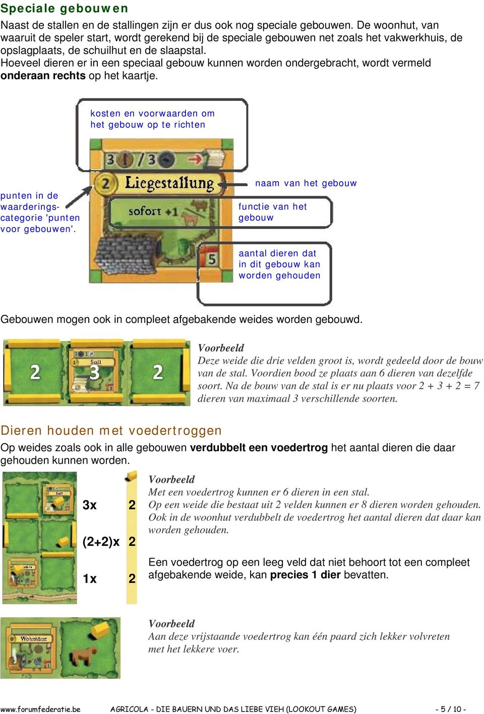 Hoeveel dieren er in een speciaal gebouw kunnen worden ondergebracht, wordt vermeld onderaan rechts op het kaartje.