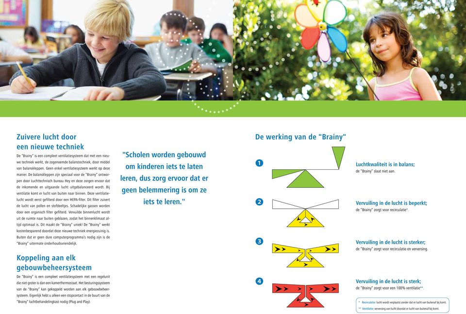 De balanskleppen zijn speciaal voor de Brainy ontworpen door Luchttechnisch bureau Hey en deze zorgen ervoor dat "Scholen worden gebouwd om kinderen iets te laten leren, dus zorg ervoor dat er De