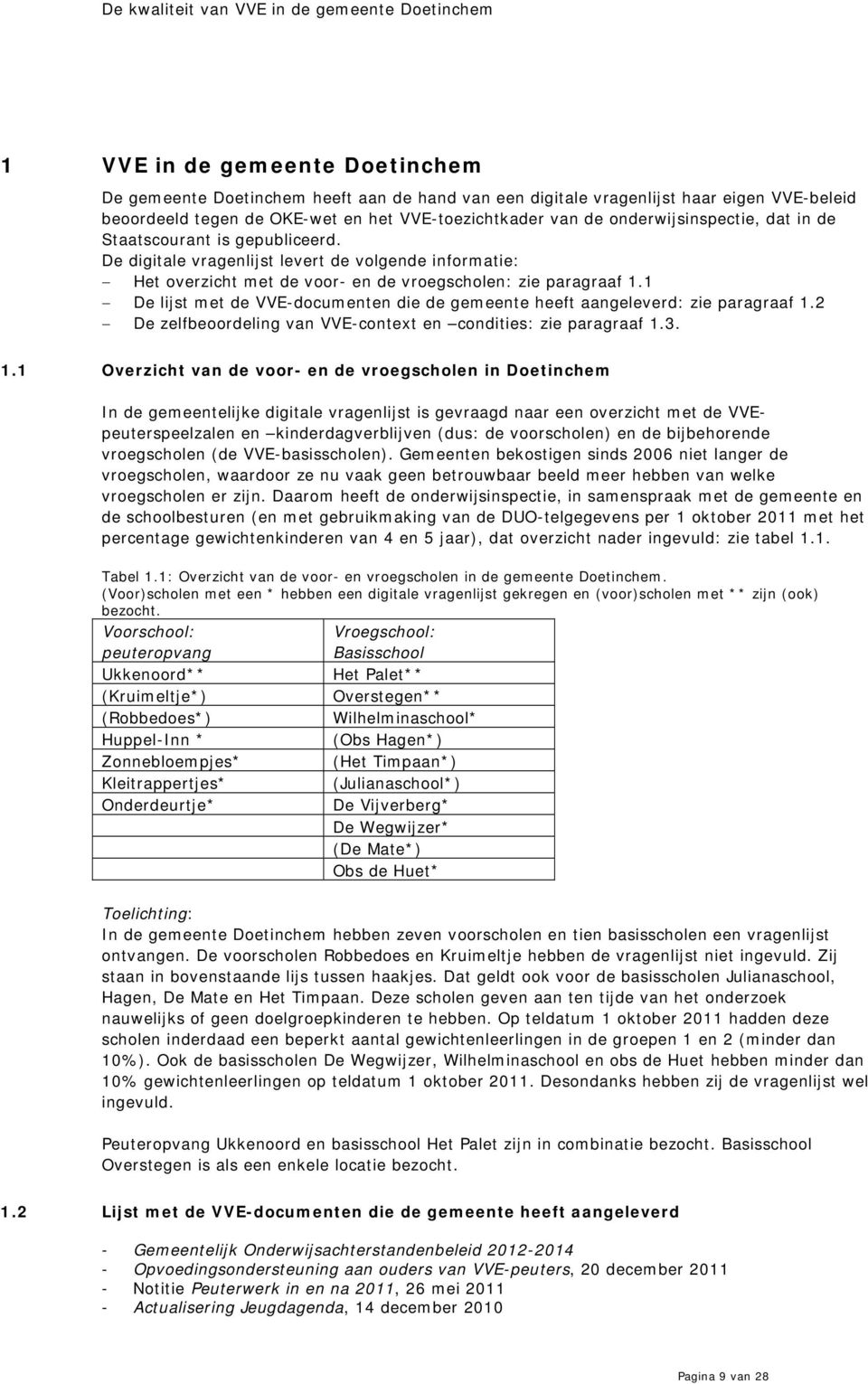 1 De lijst met de VVE-documenten die de gemeente heeft aangeleverd: zie paragraaf 1.