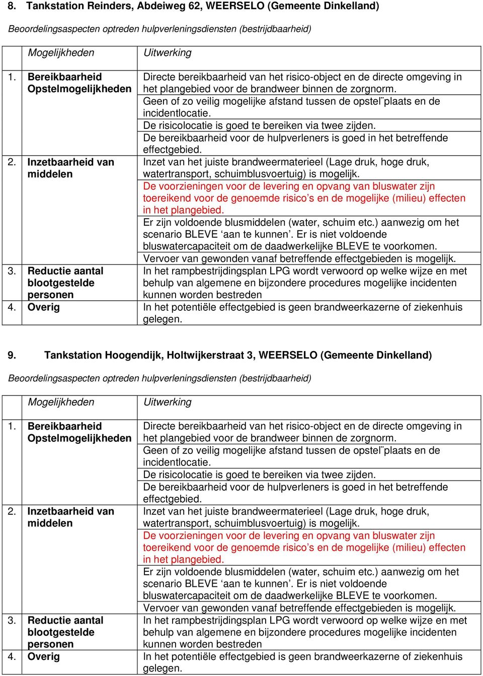 Reductie aantal blootgestelde personen Directe bereikbaarheid van het risico-object en de directe omgeving in het plangebied voor de brandweer binnen de zorgnorm.