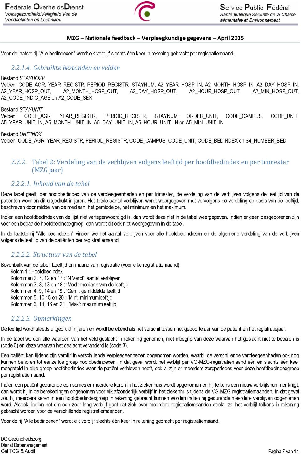 A2_DAY_HOSP_OUT, A2_HOUR_HOSP_OUT, A2_MIN_HOSP_OUT, A2_CODE_INDIC_AGE en A2_CODE_SEX Velden: CODE_AGR, YEAR_REGISTR, PERIOD_REGISTR, STAYNUM, ORDER_UNIT, CODE_CAMPUS, CODE_UNIT, A5_YEAR_UNIT_IN,