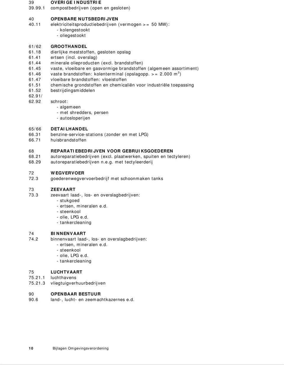 44 minerale olieproducten (excl. brandstoffen) 61.45 vaste, vloeibare en gasvormige brandstoffen (algemeen assortiment) 61.46 vaste brandstoffen: kolenterminal (opslagopp. >= 2.000 m 2 ) 61.