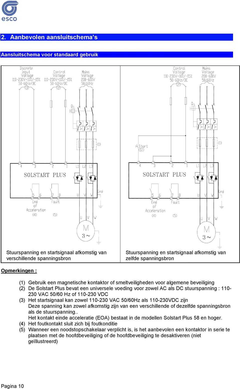 110-230 VAC 50/60 Hz of 110-230 VDC (3) Het startsignaal kan zowel 110-230 VAC 50/60Hz als 110-230VDC zijn Deze spanning kan zowel afkomstig zijn van een verschillende of dezelfde spanningsbron als