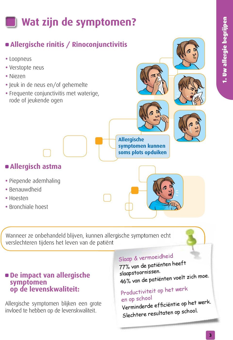 symptomen echt verslechteren tijdens het leven van de patiënt De impact van allergische symptomen op de levenskwaliteit: Allergische symptomen blijken een grote invloed te hebben op de