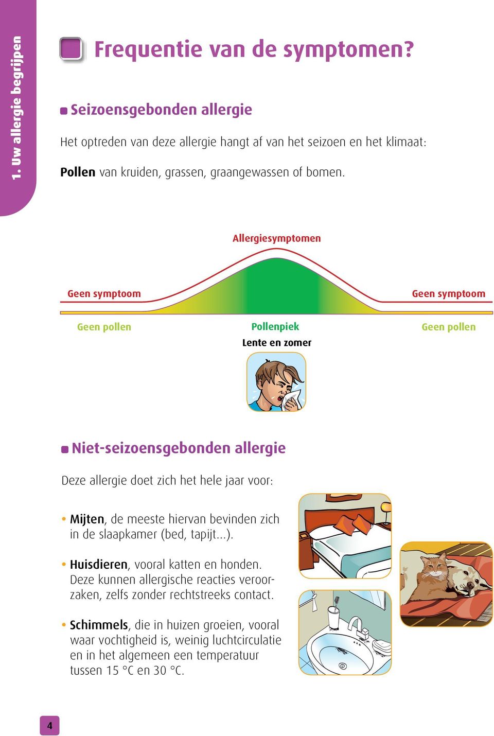 Allergiesymptomen Geen symptoom Geen symptoom Geen pollen Pollenpiek Lente en zomer Geen pollen Niet-seizoensgebonden allergie Deze allergie doet zich het hele jaar voor: