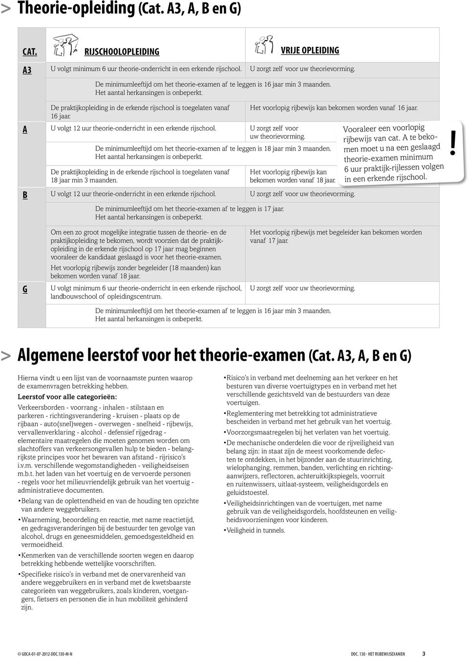 A U volgt 12 uur theorie-onderricht in een erkende rijschool. U zorgt zelf voor uw theorievorming. De minimumleeftijd om het theorie-examen af te leggen is 18 jaar min 3 maanden.