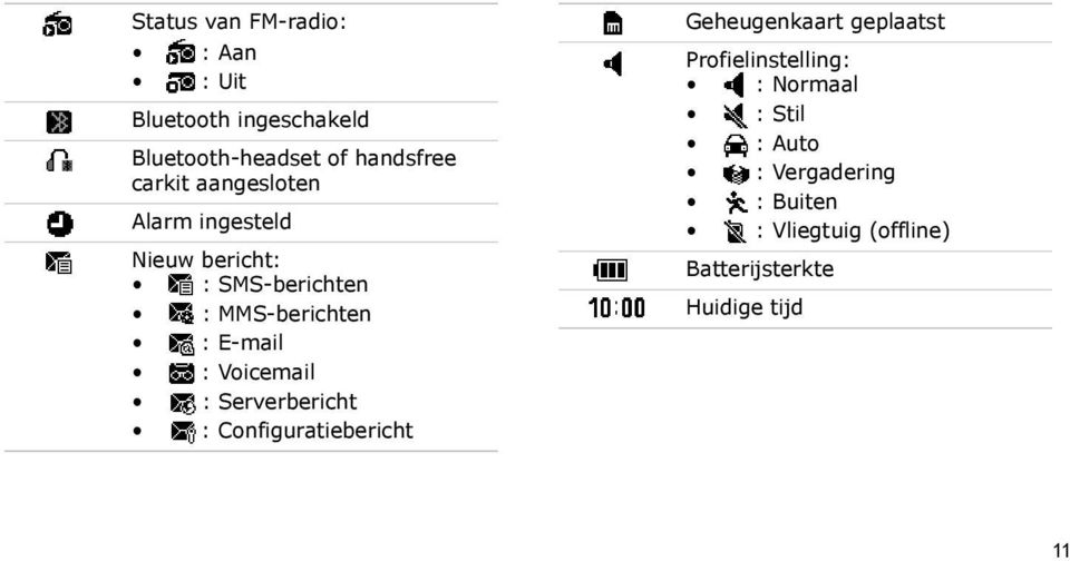 Voicemail : Serverbericht : Configuratiebericht Geheugenkaart geplaatst Profielinstelling: :