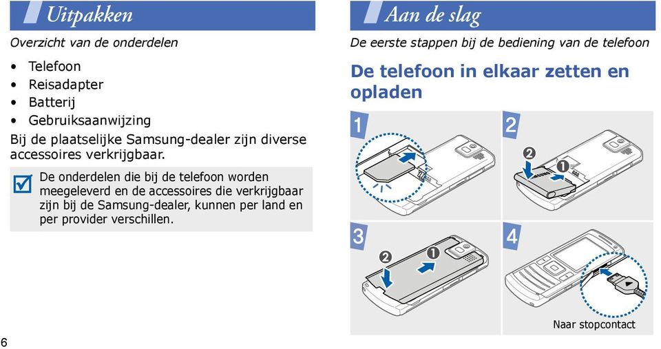 De onderdelen die bij de telefoon worden meegeleverd en de accessoires die verkrijgbaar zijn bij de