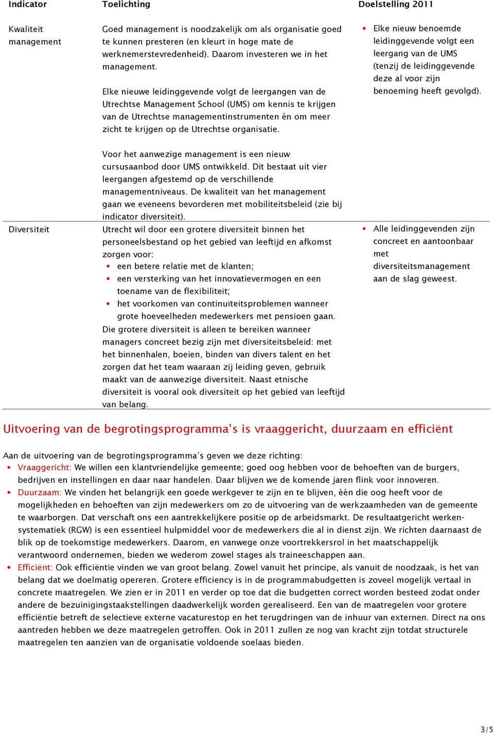 organisatie. Elke nieuw benoemde leidinggevende volgt een leergang van de UMS (tenzij de leidinggevende deze al voor zijn benoeming heeft gevolgd).