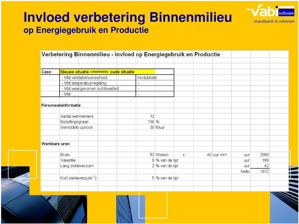 Binnenmilieu op