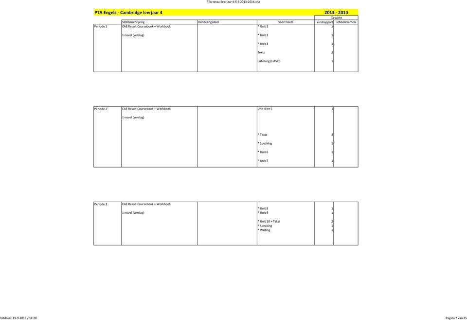 (verslag) * Texts 2 * Speaking 1 * Unit 6 1 * Unit 7 1 Periode 3 CAE Result Coursebook + Workbook * Unit 8 1 1