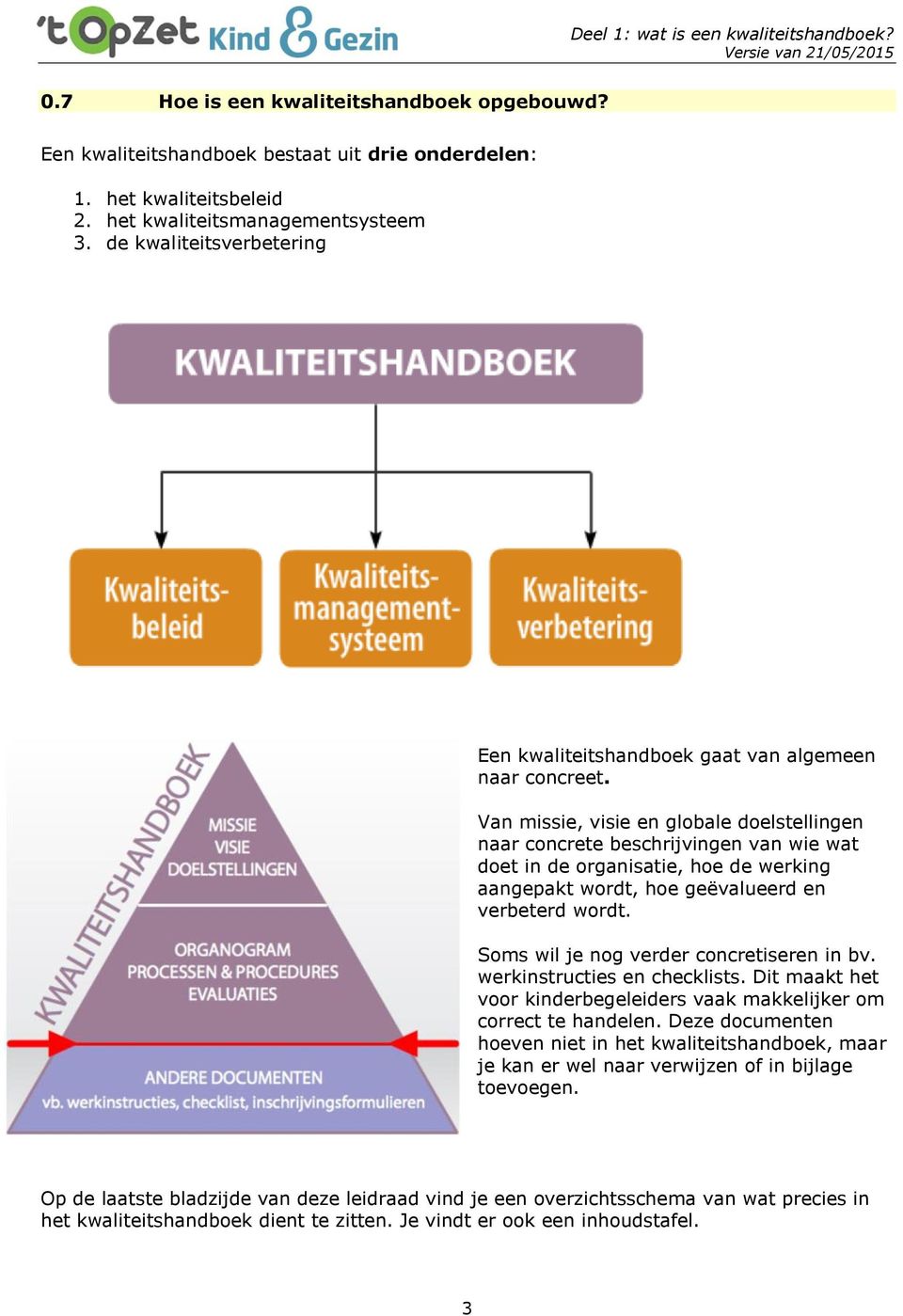 Van missie, visie en globale doelstellingen naar concrete beschrijvingen van wie wat doet in de organisatie, hoe de werking aangepakt wordt, hoe geëvalueerd en verbeterd wordt.