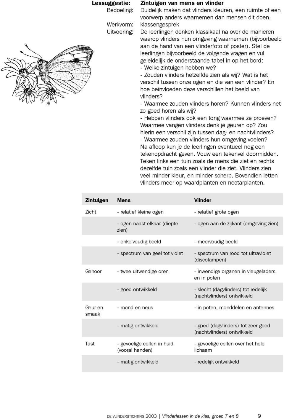 Stel de leerlingen bijvoorbeeld de volgende vragen en vul geleidelijk de onderstaande tabel in op het bord: - Welke zintuigen hebben we? - Zouden vlinders hetzelfde zien als wij?