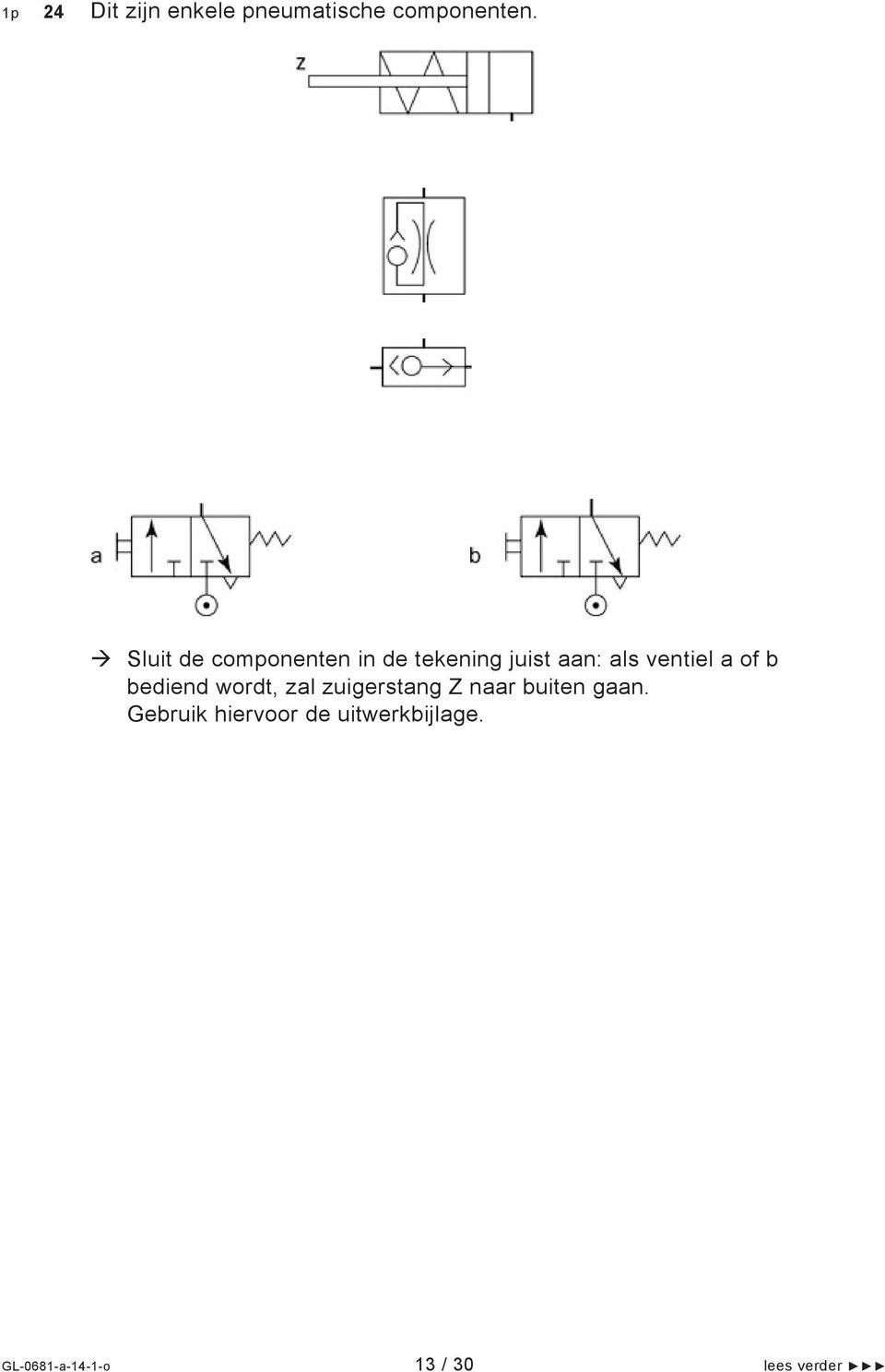 a of b bediend wordt, zal zuigerstang Z naar buiten gaan.