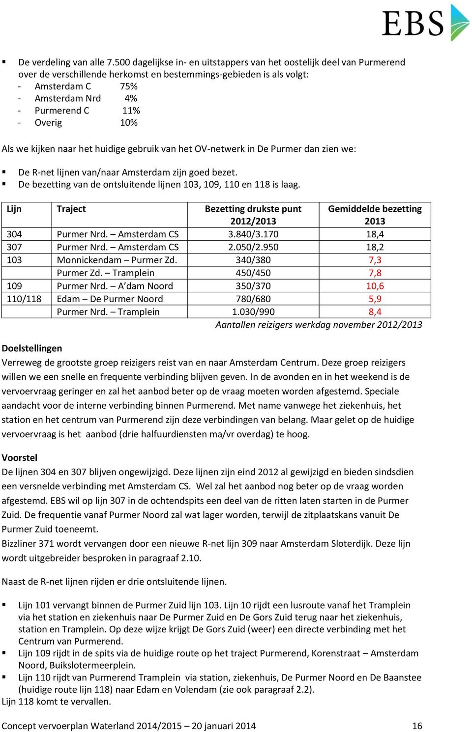 Overig 10% Als we kijken naar het huidige gebruik van het OV-netwerk in De Purmer dan zien we: De R-net lijnen van/naar Amsterdam zijn goed bezet.